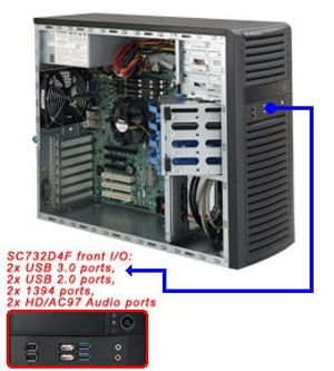 Zdjecie - SuperChassis 732D4F-865B            - Supermicro